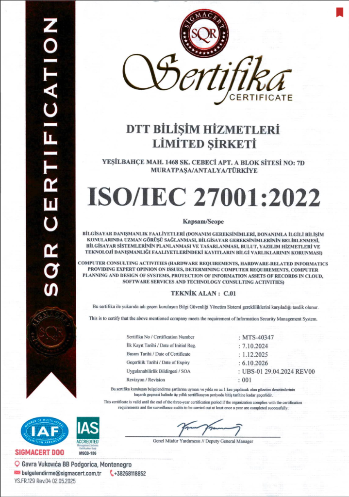 ISO/IEC 27001