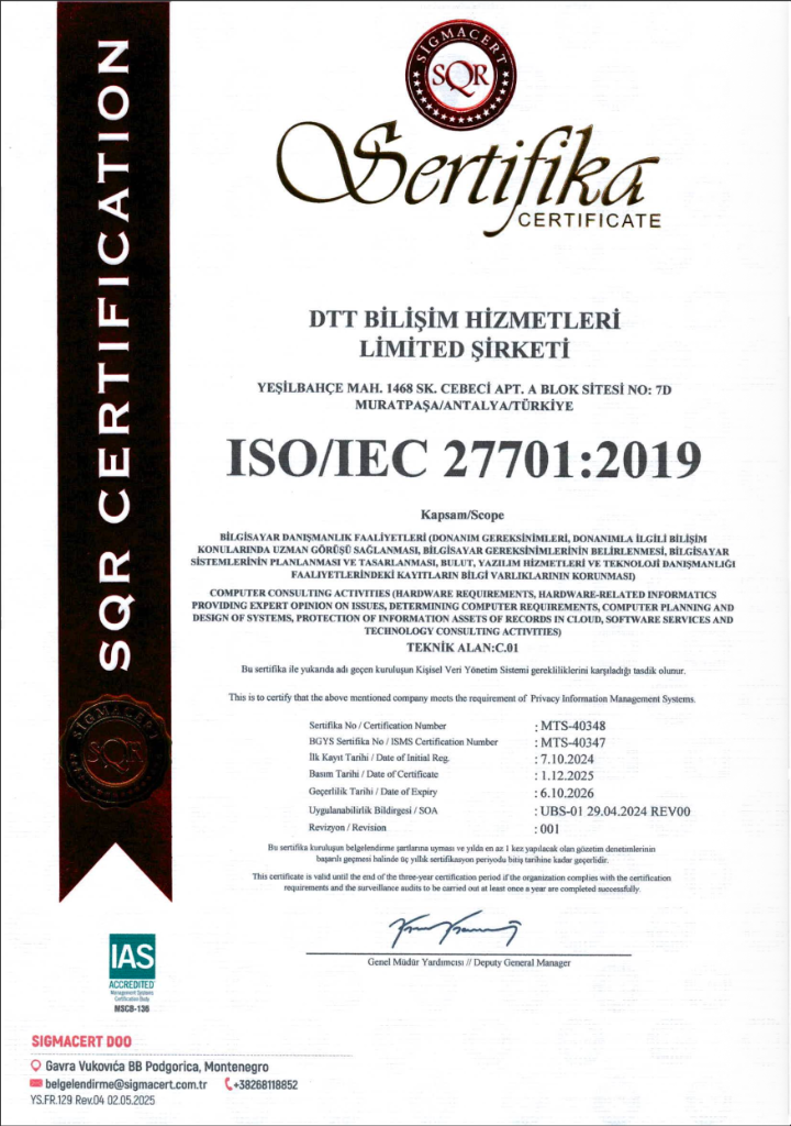 ISO/IEC 27701